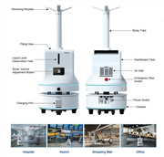 Laboratory Furniture Malaysia